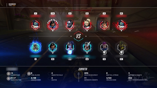 Blizzard初のfps Overwatch のインプレッションをお届け すべてのプレイヤーに輝く瞬間が訪れるエンタメ性の高さが確認できた