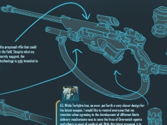 ��Overwatch�סȥ��ʥ��ѡ��ҡ��顼�ɤ��о��ͽ�����������������Twitter�Ǹ���