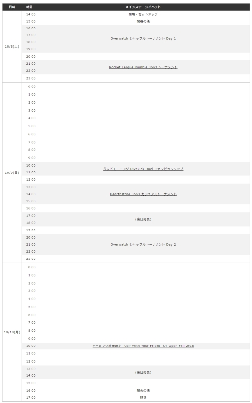 ꡼ No.001 |  LANѡƥ٥ȡC4 2016 FallפΥ٥Ƥȥॹ塼