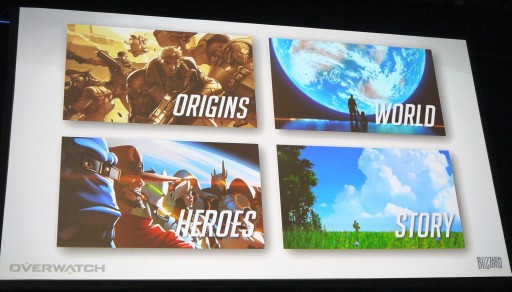 ꡼ No.001 | GDC 2017ϥȥ졼Υߥ󥰥ȤϷײŪäOverwatchפΥ꡼ɥ饤롤Ϥǹͤ륹ȡ꡼