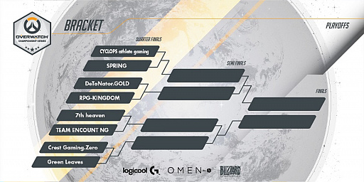 画像ギャラリー No.001のサムネイル画像 / 「オーバーウォッチ」の国内オープントーナメント「OVERWATCH CHAMPIONSHIP SERIES」のプレイオフが9月2日15：00にスタート