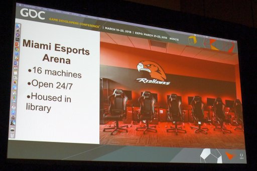 ²èÁü¥®¥ã¥é¥ê¡¼ No.004¤Î¥µ¥à¥Í¥¤¥ë²èÁü / ¡ÎGDC 2018¡ÏÂç³Øµ¡´Ø¤Ç°é¤Þ¤ì¤ëe¥¹¥Ý¡¼¥Ä¤Î²ê¡£Áª¼ê¤Ë¤Ï¾©³Ø¶â¤â»Ùµë¤µ¤ì¤ë¥Þ¥¤¥¢¥ßÂç³Ø¤Î¼ÂÎã¤ò¾Ò²ð