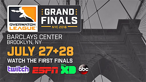 All Eyes Are On The Prize