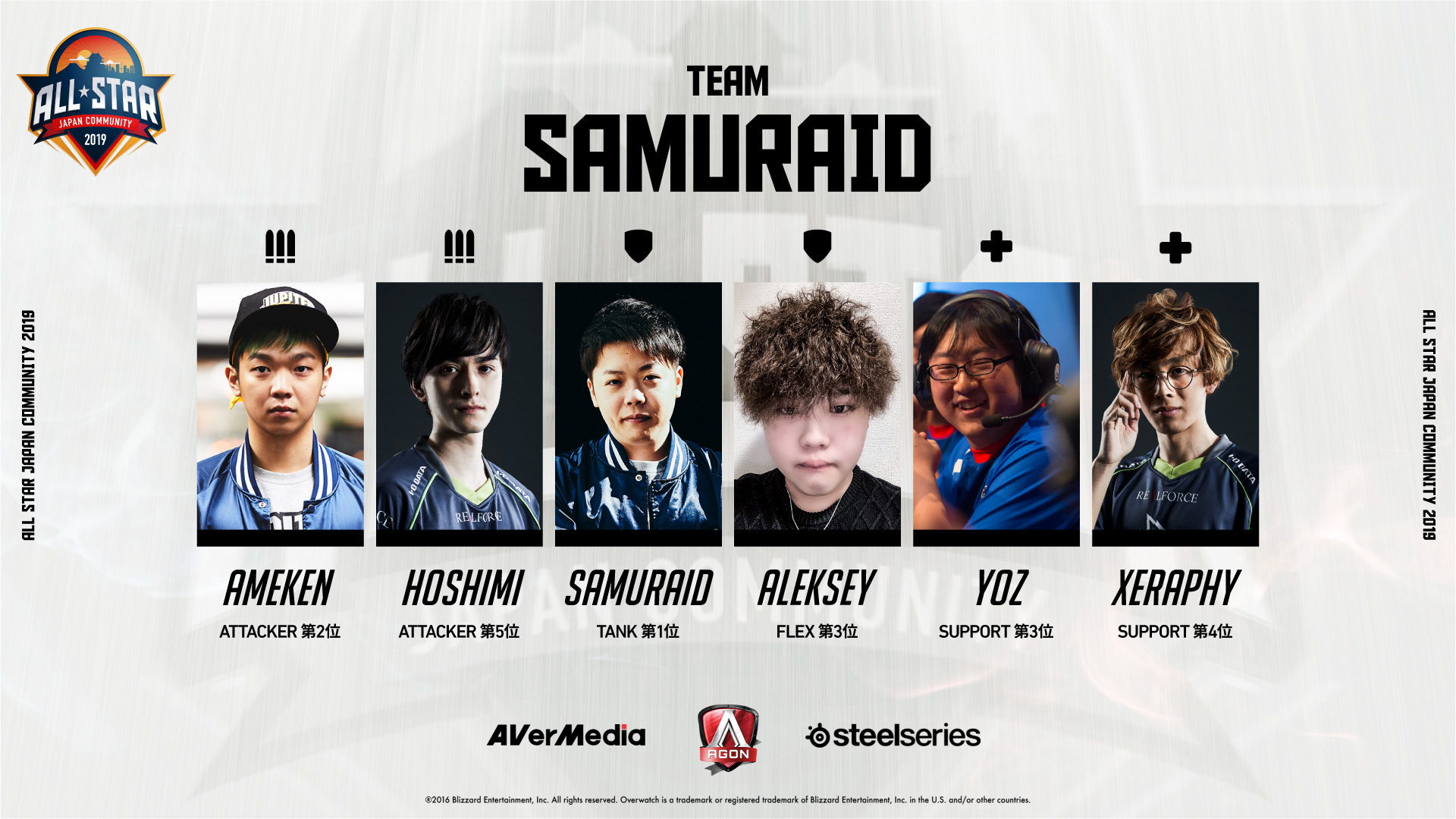 ꡼ No.003 | ֥СåפΥ饤󥤥٥ȡALL STAR JAPAN COMMUNITY 2019פνбԤ