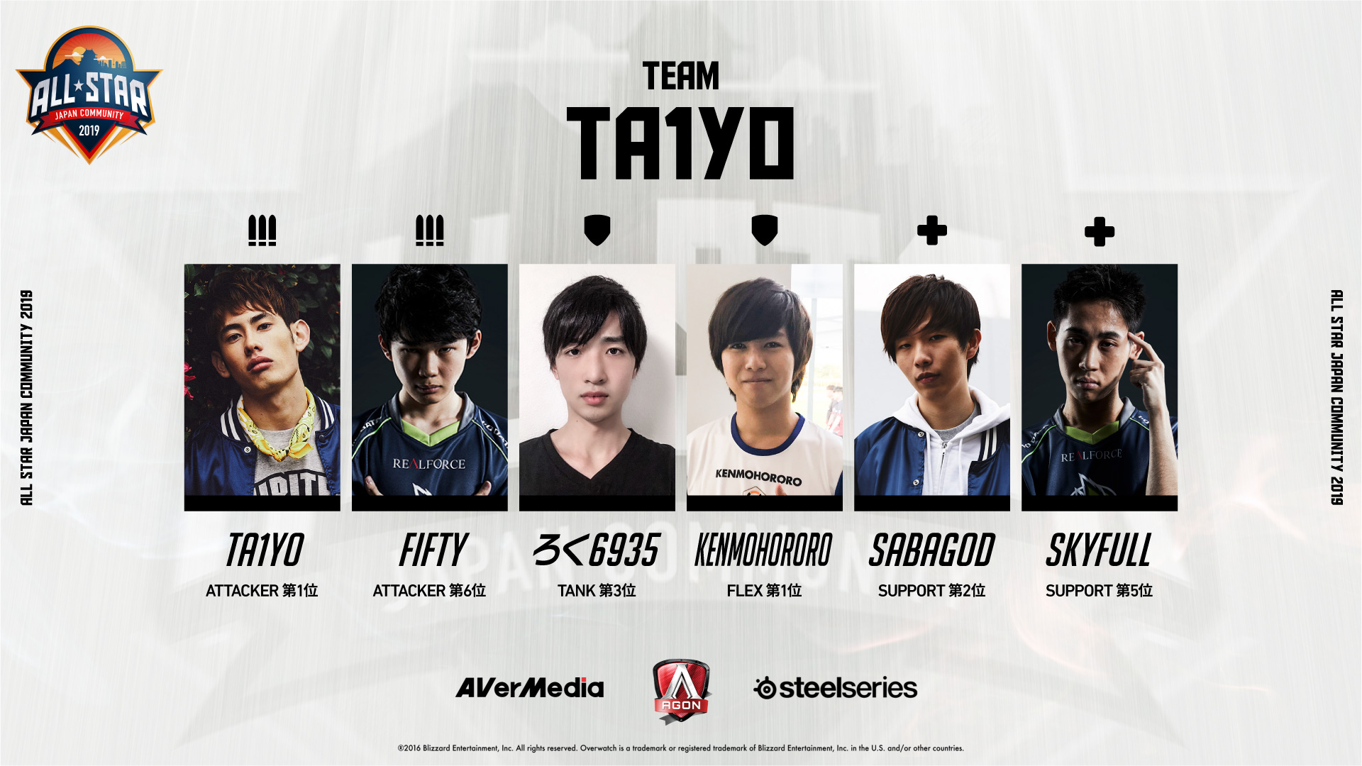 ꡼ No.004 | ֥СåפΥ饤󥤥٥ȡALL STAR JAPAN COMMUNITY 2019פνбԤ