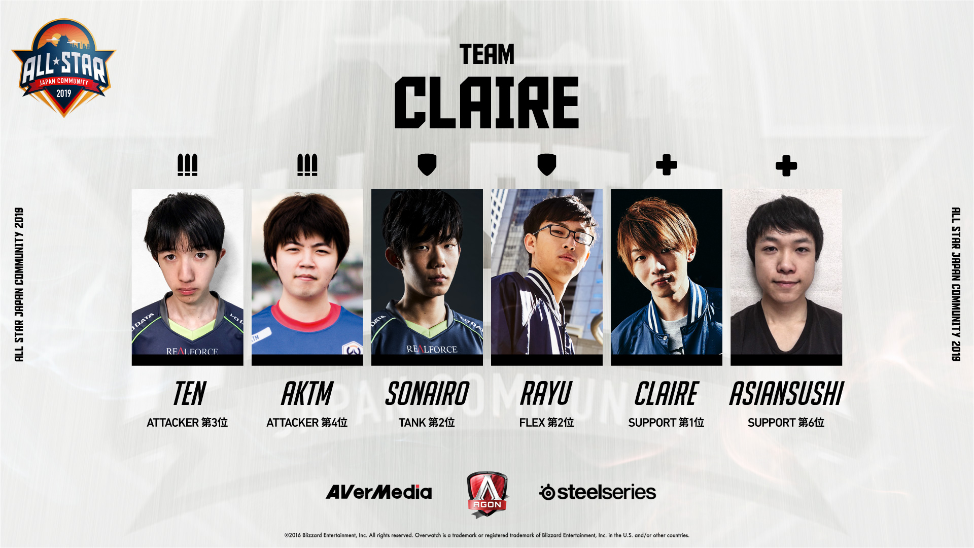 ꡼ No.005 | ֥СåפΥ饤󥤥٥ȡALL STAR JAPAN COMMUNITY 2019פνбԤ