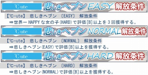 画像ギャラリー No.003のサムネイル画像 / 「ハロプロタップライブ」℃-uteのカードを入手できる限定ガチャを実装