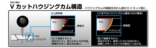 ꡼ No.001 | ȻץСϤʤФˤΤHORI֥եƥ󥰥å׳ȯؤȥץޡsakoʹɥƥåκ