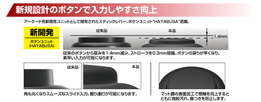 ���������꡼ No.005�Υ���ͥ������ / HORI�����������ɥ��ƥ��å��ȳʥ�������������ѥåɤο������ǥ��12���ȯ�䡣�������PC��PS4��PS3�б�