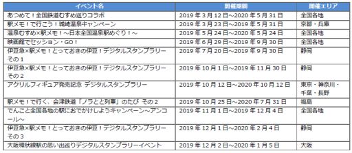 ꡼ No.001 | Хեȥ꡼2019ǯ˼»ܤO2O٥ȤμӤȯɽкѸ̤15