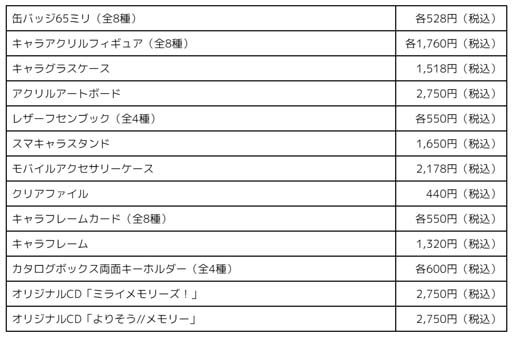 ���������꡼ No.002�Υ���ͥ������ / �ֱإ�⡪ ���꡼���ե��� in GraffArt Shop 2022ǯ�ơפ�8��20�����鳫�š��ǥ����륹����ץ�꡼���٥�ȼ»ܤ�