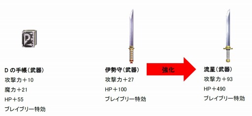 ���������꡼ No.001�Υ���ͥ������ / ��FF LEGENDS�ץᥤ�󥹥ȡ��꡼��5�ϡ�1��8��1�����ۿ�����