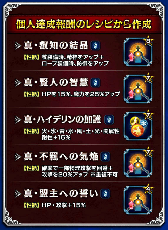 画像集no 004 Ff ブレイブエクスヴィアス Ff14イベント 嵐神ガルーダ討滅戦