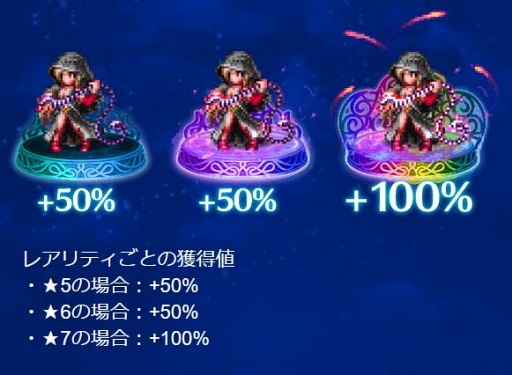 画像ギャラリー No.005のサムネイル画像 / 「FFBE」，オーダーズの四闘星“ヒョウ”含む新規ユニットが3体登場