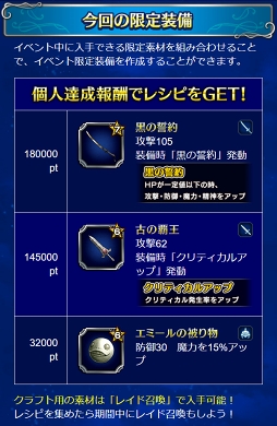 画像ギャラリー No.014のサムネイル画像 / 「FFBE」「NieR:Automata」コラボがスタート。新ユニットとして“A2”と“イヴ”が参戦