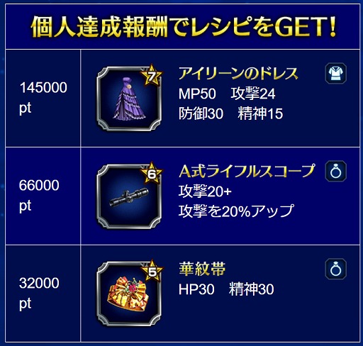 画像ギャラリー No.012のサムネイル画像 / 「FFブレイブエクスヴィアス」,配信3周年を記念し,10月31日まで10連召喚が1日1回無料に。特別なアイテムをもらえるログインボーナスも