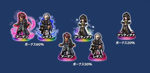 画像ギャラリー No.016のサムネイル画像 / 「FFBE」,「FFXV」より新ユニット「アーデン」と「レギス」が参戦