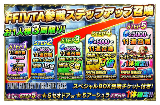 ���������꡼ No.005�Υ���ͥ������ / ��FFBE�ס�FF IV THE AFTER YEARS�Υ����ɥ�����������餬����