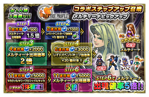 画像ギャラリー No.007のサムネイル画像 / 「FFBE」,新規ユニット 「レザード・ヴァレス」「メルティーナ」が登場