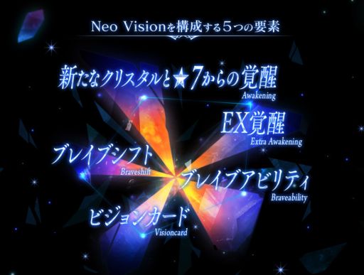 FFBEפοʥ쥢ƥNeo Visionפȯɽ4.5ǯǰȤ429ۿͽ