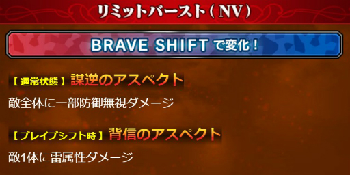 Ffbe に ガブラス Neo Vision が新レアリティで登場 リリース1700日を記念した最大100連無料召喚も