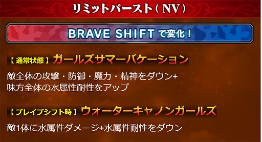 画像ギャラリー No.005のサムネイル画像 / 「FFBE」にNeo Vision 新ユニット,フィーナ&デイジー2020 夏が登場