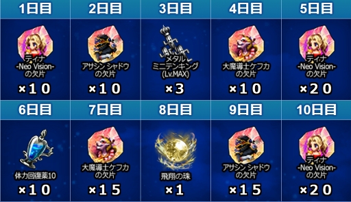 ���������꡼ No.009�Υ���ͥ������ / ��FFBE�ס��ե����ʥ�ե��󥿥���VI���ƥ���-Neo Vision�ȥ��ब����