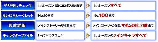 ���������꡼ No.018�Υ���ͥ������ / ��FFBE��5��ǯ��ǰ��������󽷤���館�륤�٥�Ȥ�������