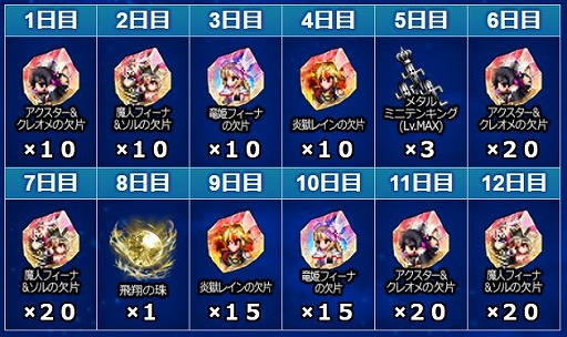 ���������꡼ No.020�Υ���ͥ������ / ��FFBE��5��ǯ��ǰ��������󽷤���館�륤�٥�Ȥ�������