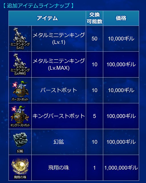 ���������꡼ No.009�Υ���ͥ������ / ��FFBE�ס�������ȥ˥��뤬�ϥ�������������о�