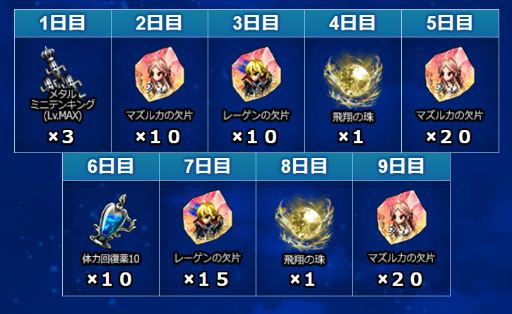 画像ギャラリー No.007のサムネイル画像 / 「FFBE」Neo Visionユニット“マズルカ”が登場