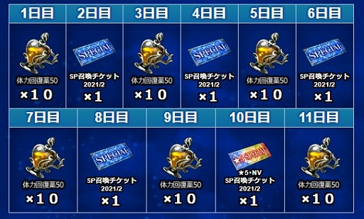 画像ギャラリー No.008のサムネイル画像 / 「FFBE」,“コーラル”と“ディベル”が新たなNeo Visionユニットとして登場