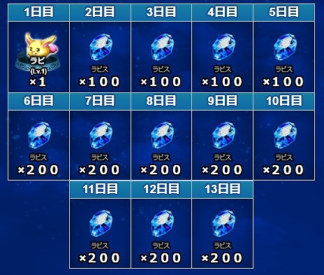 画像ギャラリー No.026のサムネイル画像 / 「FFBE」,「聖剣伝説 レジェンド オブ マナ」より“瑠璃”と“真珠姫”が登場