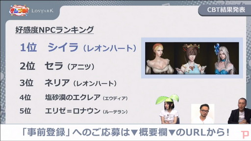 画像ギャラリー No.010のサムネイル画像 / 「LOST ARK」,声優のサイン色紙が抽選で当たるキャンペーンも実施中。公式生放送番組「Pmangのゲムづめ」で公開された新情報をレポート