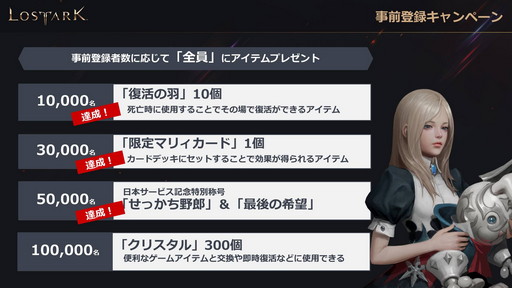 ���������꡼ No.028�Υ���ͥ������ / ��LOST ARK�פΥ����ץ󥵡��ӥ���9��23���˥������ȡ�������ѥåɤ������б��俷���饹�֥�󥹥ޥ������פμ���������ȯɽ