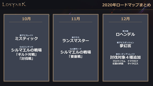 ���������꡼ No.034�Υ���ͥ������ / ��LOST ARK�פΥ����ץ󥵡��ӥ���9��23���˥������ȡ�������ѥåɤ������б��俷���饹�֥�󥹥ޥ������פμ���������ȯɽ