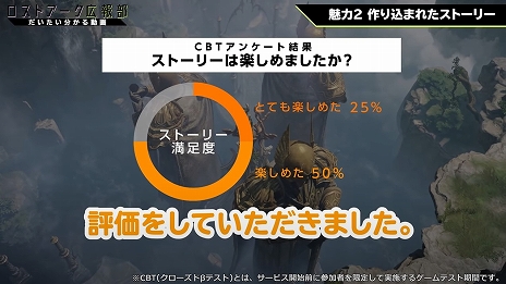 ���������꡼ No.002�Υ���ͥ������ / ��LOST ARK�פ�̥�Ϥ��Ͽ����ư��ȥ����ȥ����������������狼��ư��ɤ������������饹����ħ�䥨��ɥ���ƥ�Ĥʤɤ�Ҳ�