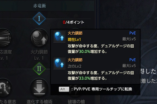 ���������꡼ No.009�Υ���ͥ������ / ��LOST ARK�פο����饹�֥�󥹥ޥ������פ���ԥץ쥤��2�ĤΥ����󥹤�Ȥ�ʬ���Ʒڲ��������밷���䤹������饯������