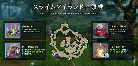 ���������꡼ No.007�Υ���ͥ������ / ��LOST ARK�ס�NPC�����١Ȱ���ɤ��ɲä��濴�Ȥ���JANUARY���åץǡ��Ȥ������»ܡ��о�NPC�ϥ��������ȥ�������