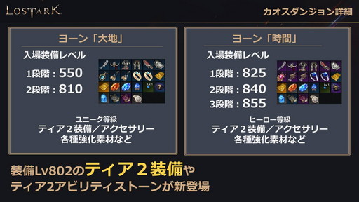 ꡼ No.010 | LOST ARKפοΦ֥衼ץåץǡȤ331˼»ܡƮ/٥¤γ