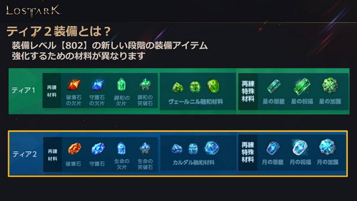 ꡼ No.011 | LOST ARKפοΦ֥衼ץåץǡȤ331˼»ܡƮ/٥¤γ