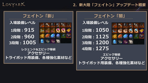 ꡼ No.011 | LOST ARKס623οΦ֥եȥפ俷饹֥פξ󤬸Ƥˤϥϥ󥿡ξ饯饹֥פо