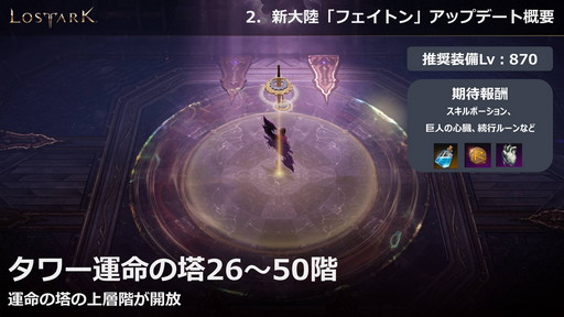 ꡼ No.037 | LOST ARKס623οΦ֥եȥפ俷饹֥פξ󤬸Ƥˤϥϥ󥿡ξ饯饹֥פо