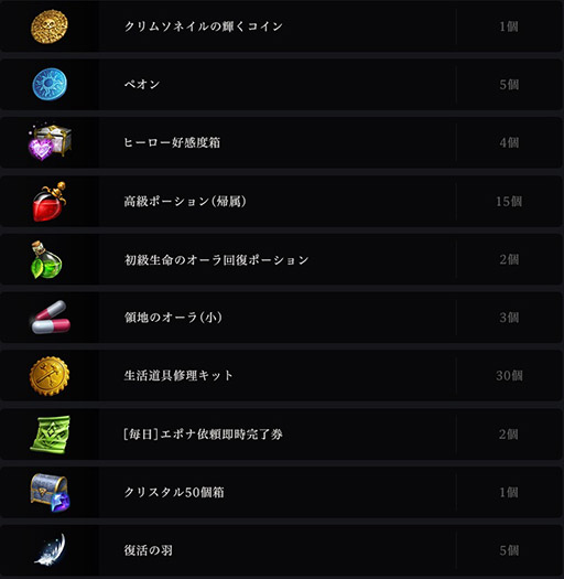 画像ギャラリー No.002のサムネイル画像 / 「LOST ARK」,ゲームオンチケット購入でアイテムコードをもらえるセブン-イレブン限定キャンペーンを実施