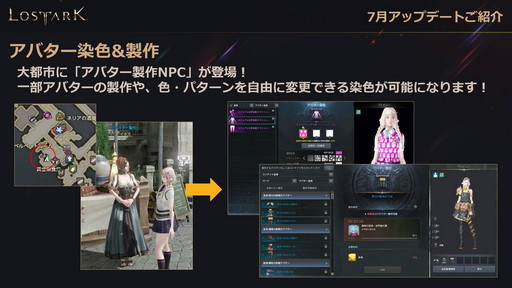 ���������꡼ No.004�Υ���ͥ������ / ��LOST ARK�ס�����Φ�ȥѥץ˥��ɤȿ����饹�ȥ����������ɤ�8��˼�����2022ǯ��Ⱦ���ޤǤΥ����ɥޥåפ����