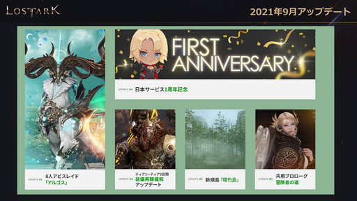 ���������꡼ No.030�Υ���ͥ������ / ��LOST ARK�ס�����Φ�ȥѥץ˥��ɤȿ����饹�ȥ����������ɤ�8��˼�����2022ǯ��Ⱦ���ޤǤΥ����ɥޥåפ����