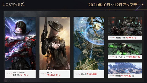 ���������꡼ No.031�Υ���ͥ������ / ��LOST ARK�ס�����Φ�ȥѥץ˥��ɤȿ����饹�ȥ����������ɤ�8��˼�����2022ǯ��Ⱦ���ޤǤΥ����ɥޥåפ����