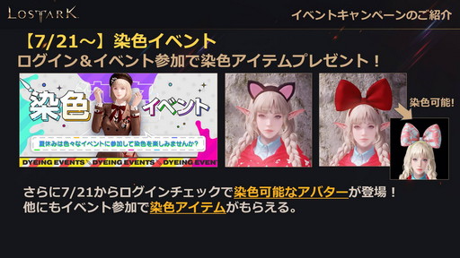 ���������꡼ No.034�Υ���ͥ������ / ��LOST ARK�ס�����Φ�ȥѥץ˥��ɤȿ����饹�ȥ����������ɤ�8��˼�����2022ǯ��Ⱦ���ޤǤΥ����ɥޥåפ����