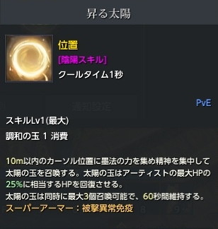 ꡼ No.036 | LOST ARKפο饹֥ƥȡפԥץ쥤磻ꤷɮȥݡȡƿϲϤˡ