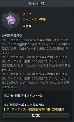 ꡼ No.038 | LOST ARKפο饹֥ƥȡפԥץ쥤磻ꤷɮȥݡȡƿϲϤˡ